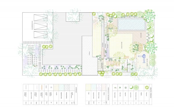 Autocad Intermedio - Imagen 2